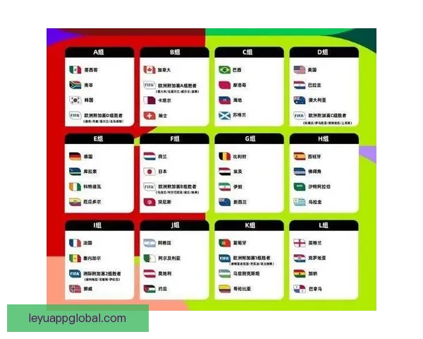 2026世界杯冠军争夺战深度解析与夺冠关键因素探讨