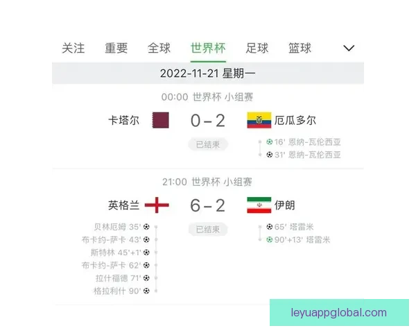 世界杯竞猜平台推荐及安全可靠选择全攻略