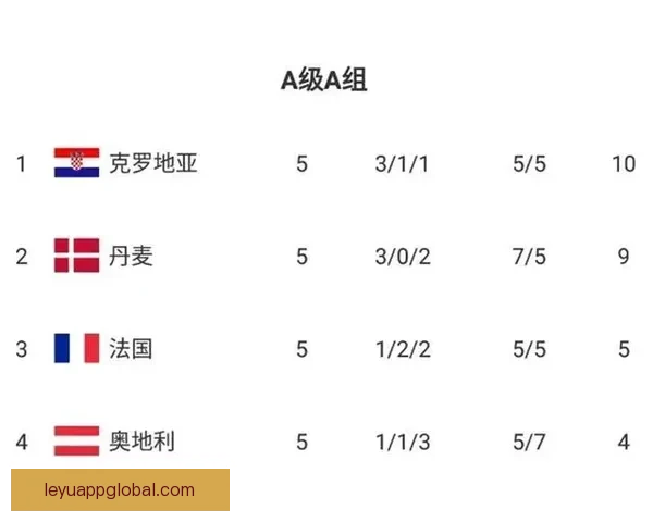 世界杯竞猜赔率解析及热门球队胜率趋势深度分析