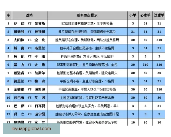 全面解析体育竞猜平台优势与风险 带你了解如何精准投注提升胜率 全面解析体育竞猜平台优势与风险 带你了解如何精准投注提升胜率