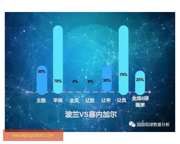 世界杯比分预测与数据分析全面解析指南 世界杯比分预测与数据分析全面解析指南