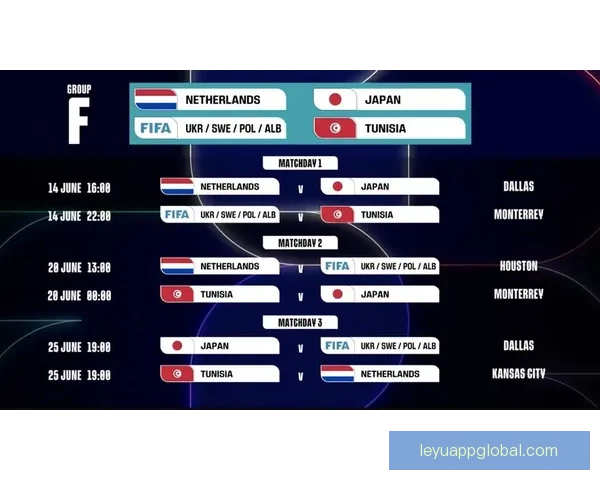 美加墨世界杯竞猜预测：三国赛事表现分析及最终冠军猜测