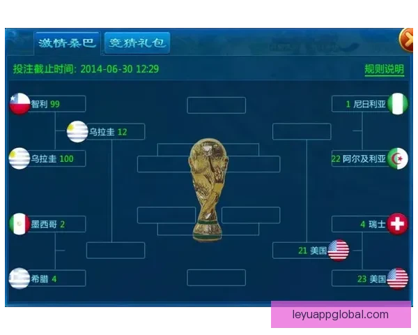 世界杯精彩竞猜比分平台实时预测与赛果分析攻略