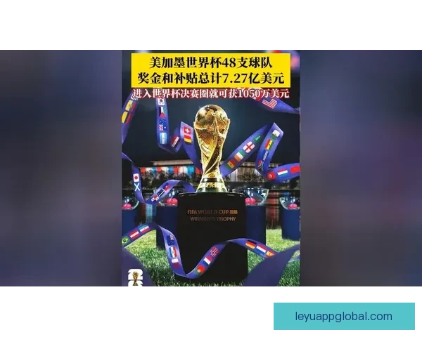 美加墨三国联合举办世界杯揭幕 世界足球盛事再创新历史