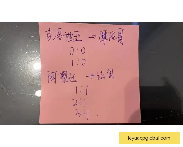 权威世界杯竞猜平台全攻略助你精准预测赛事胜负