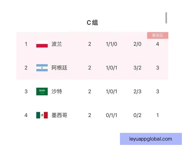 世界杯精彩竞猜比分平台实时预测与赛果分析攻略