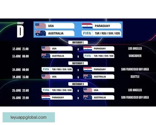 美加墨世界杯竞彩攻略与最新投注趋势全面解析