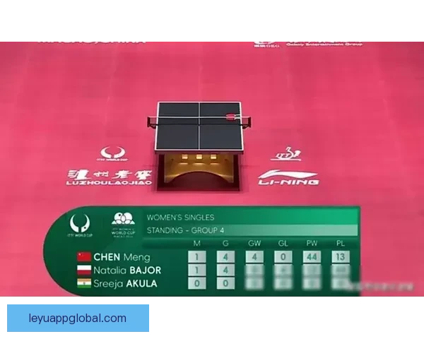 世界杯精彩对决预测推荐 精准比分解析助你赢取竞猜大奖