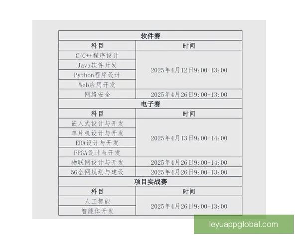 最新世界杯全赛程安排与比赛时间详细指南 最新世界杯全赛程安排与比赛时间详细指南