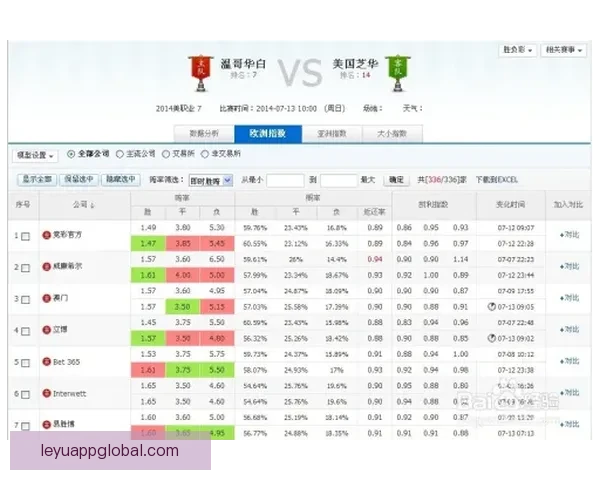 体育竞猜赔率深度解析与投注技巧全面指南