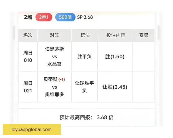 世界杯足球竞猜赔率分析与预测 2026年赛季各大球队战力评估 世界杯足球竞猜赔率分析与预测 2026年赛季各大球队战力评估